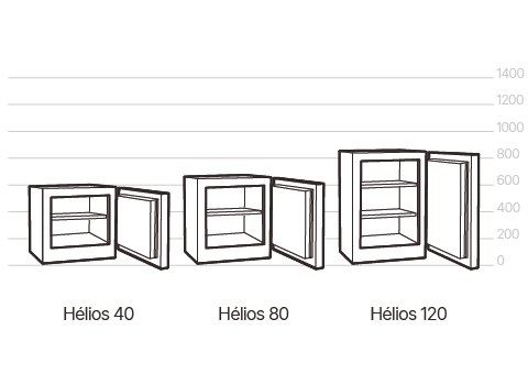 Coffre Fichet Helios — photo 2